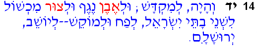 Is.8:14 (Hebrew)